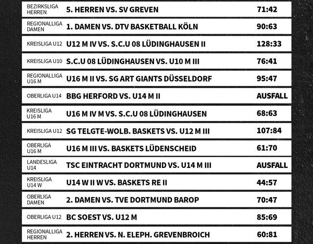 a87e9602-3114-4cd5-9544-8d92b14b2921